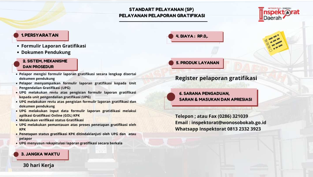 Gambar Tab Kelima