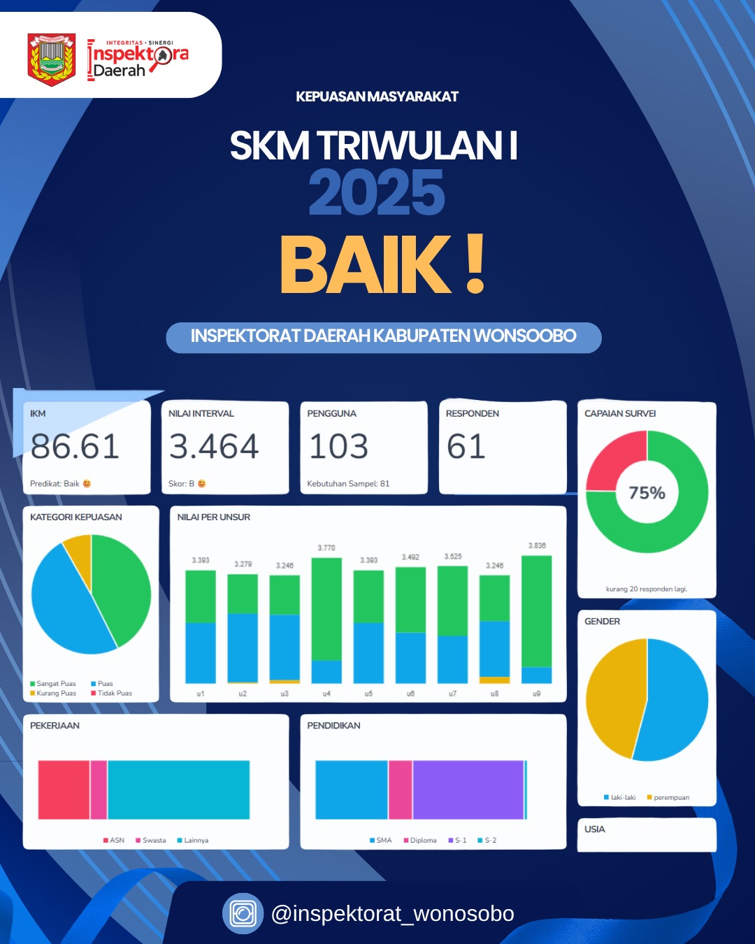 skm2025tw3
