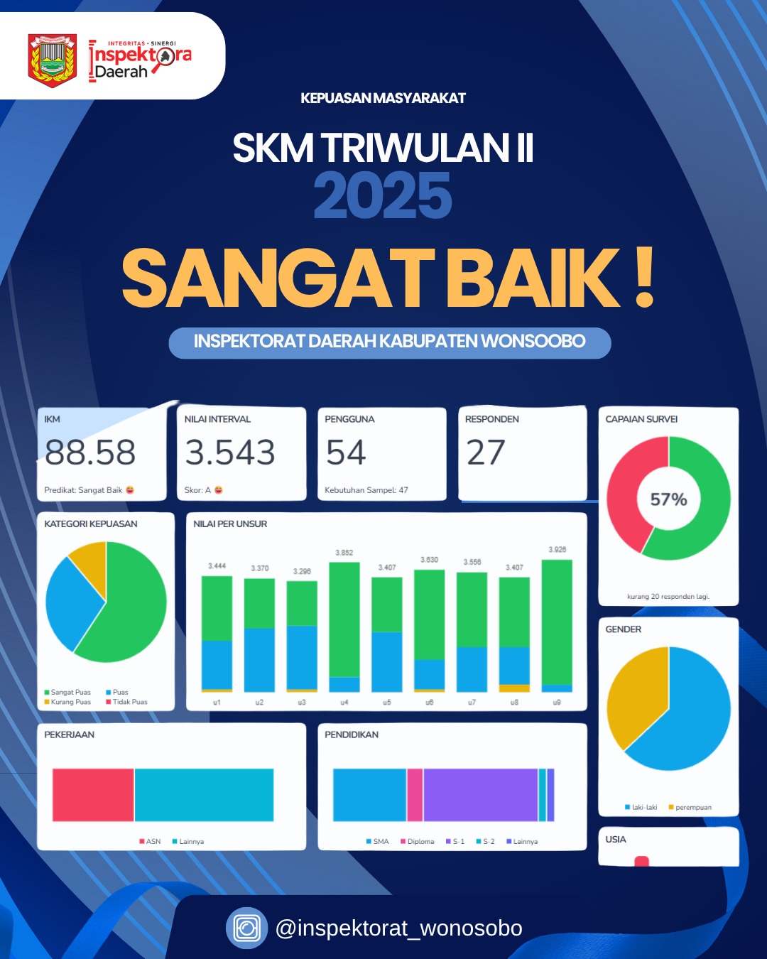 skm2025tw3