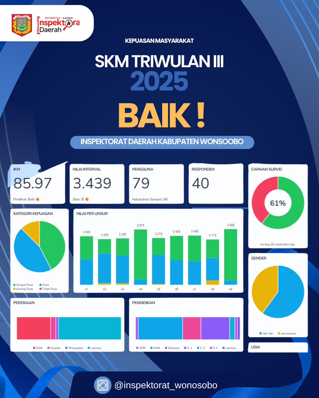 skm2025tw3